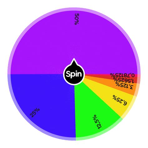 chance generator.